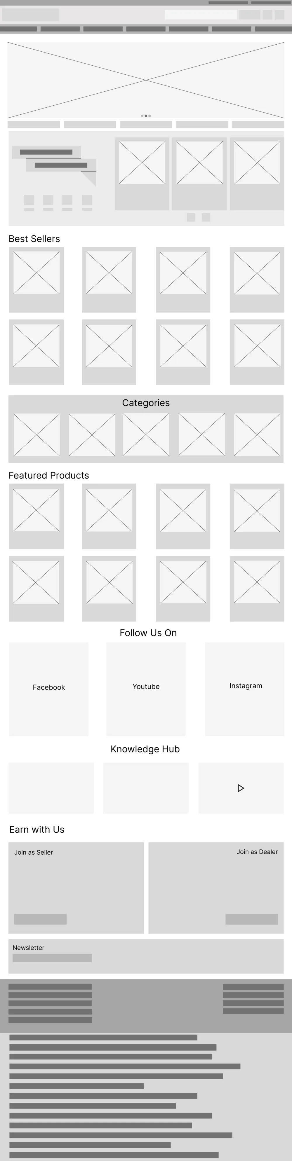 Kisan4U wireframe showing the redesigned information architecture with simplified navigation, icon-forward category cards, and a streamlined product listing layout