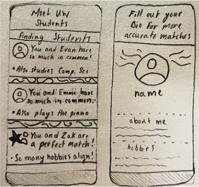 Early GooseConnect wireframe sketches exploring the student matching flow and profile setup screens